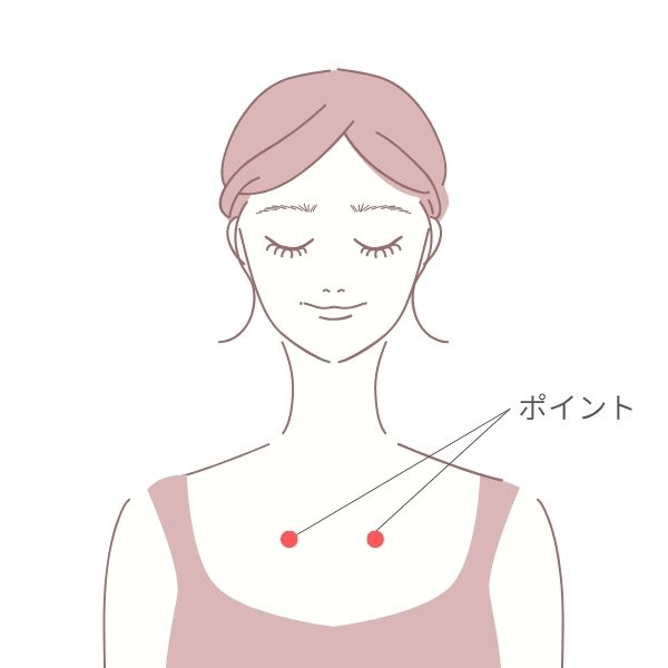 TFHエクササイズ・鎖骨の下のポイントの位置を示したイラスト