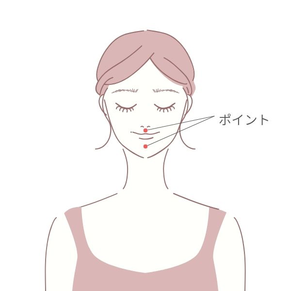 TFHエクササイズ・唇の上下のポイントの位置を示したイラスト